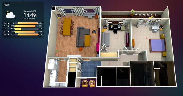 Home Assistant Smart-Home Layout with interactive buttons, switches and sensors